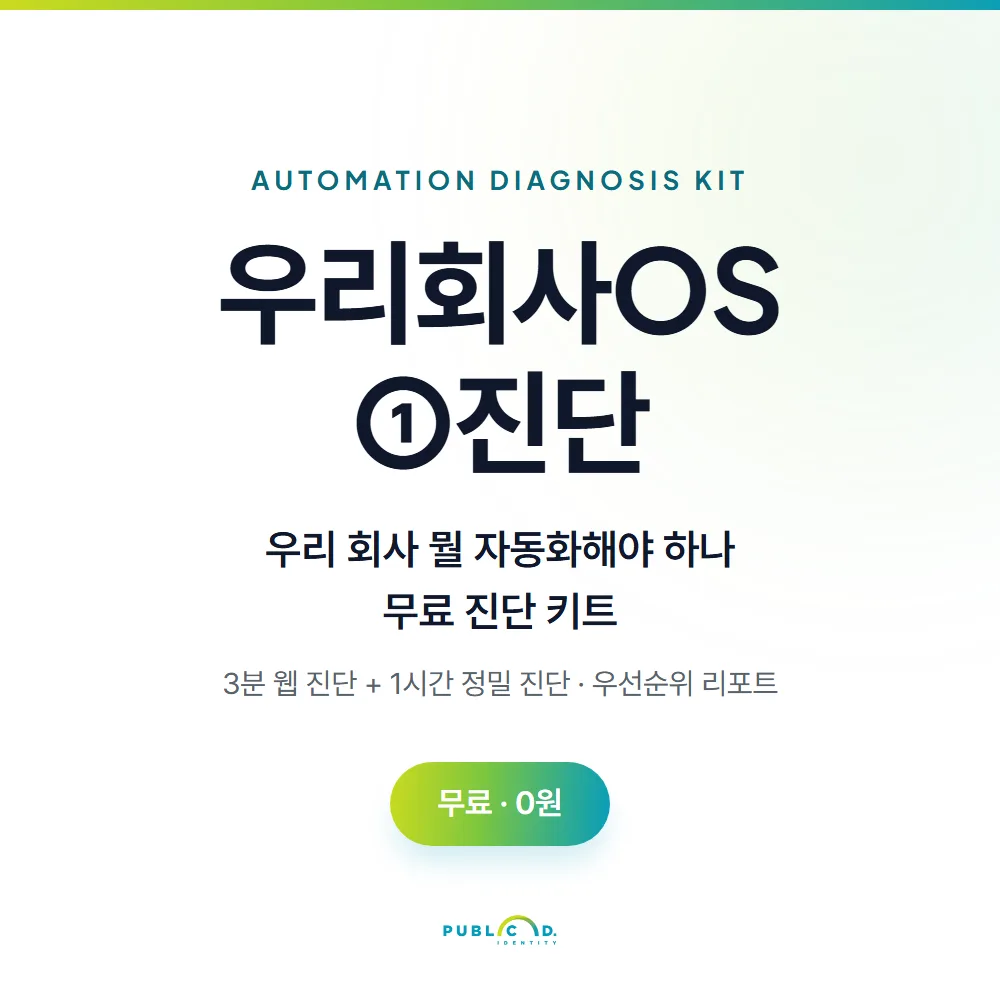 우리회사OS ①진단 대표 이미지