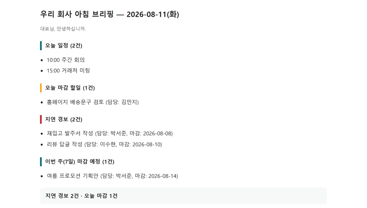 ⑩사장 브리핑 킷이 만든 아침 브리핑(예시 데이터)